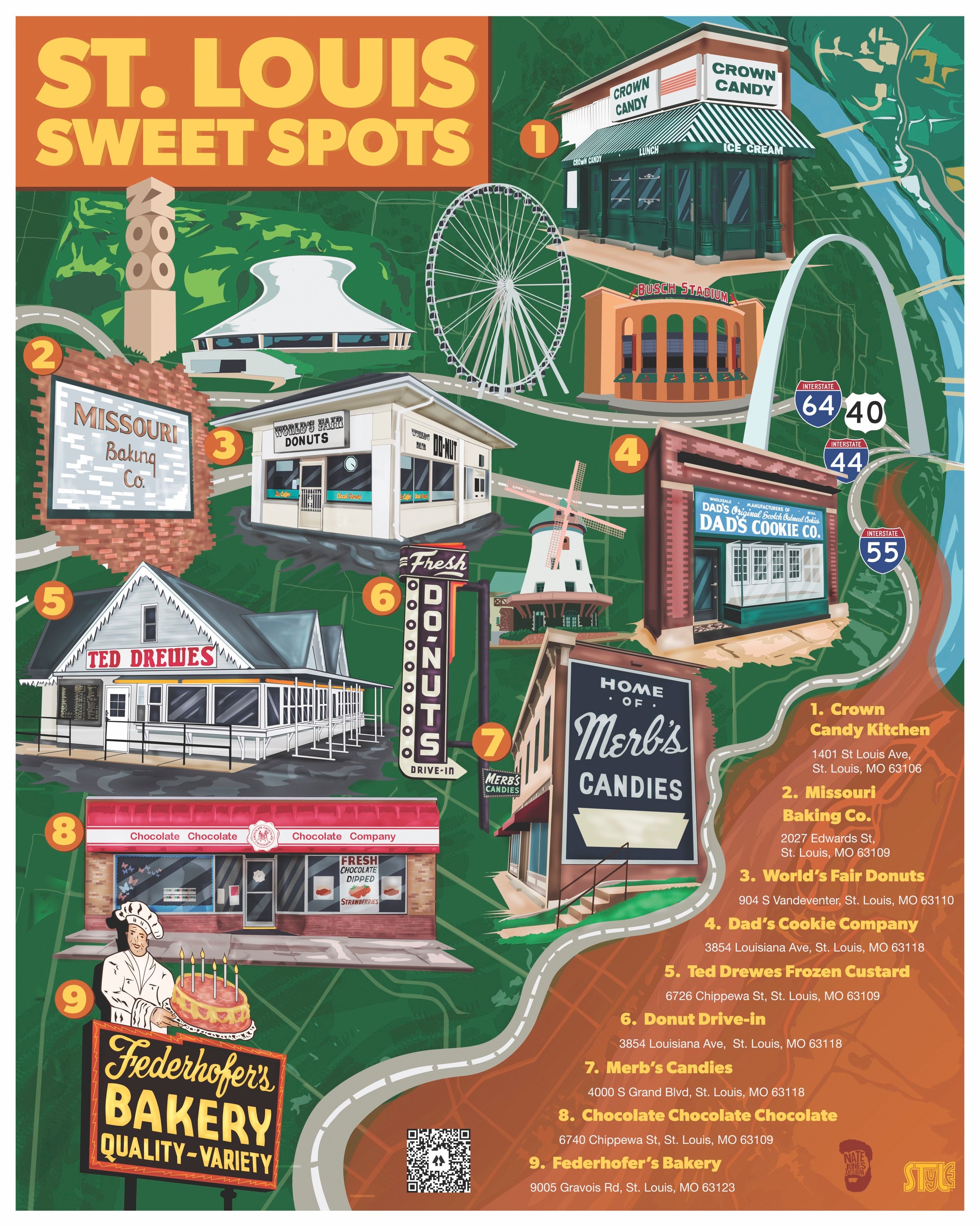 St. Louis Sweet Spot Poster Ted Drewes Gift Shop